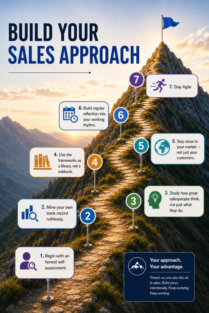 How to build your sales approach in simple steps