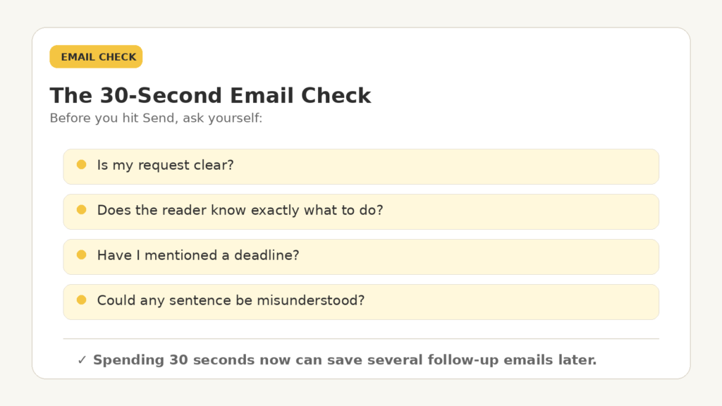this 30 seconds e-mail check can save several follow-up emails.