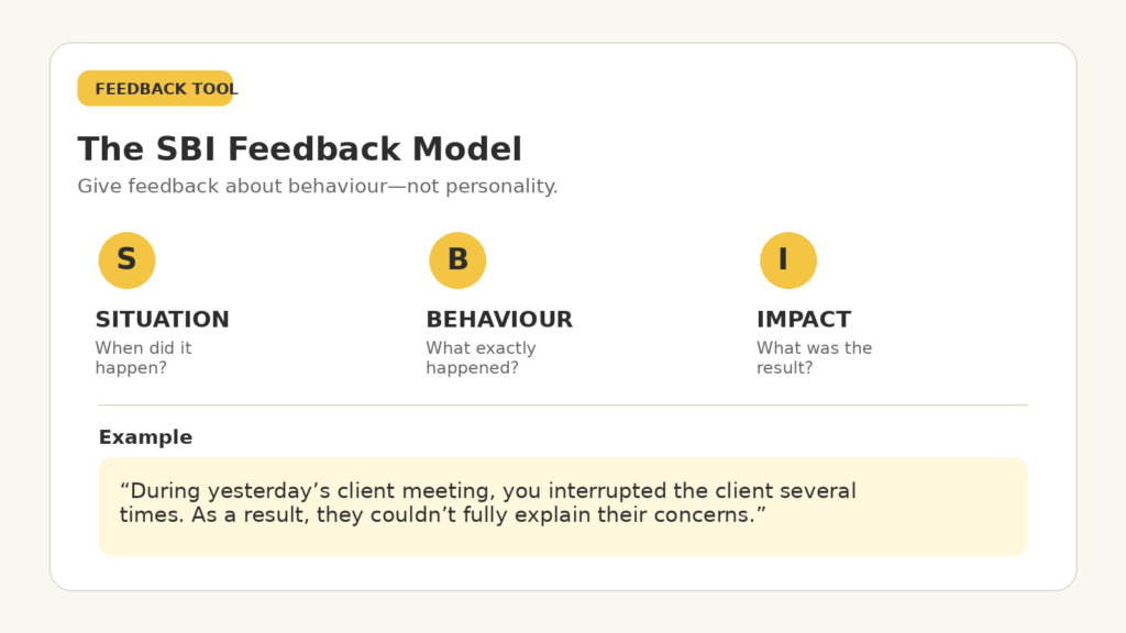 SBI feedback model to give effective feedback