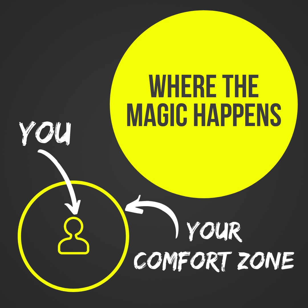 Is The Comfort Zone really that comfortable? The Yellow Spot