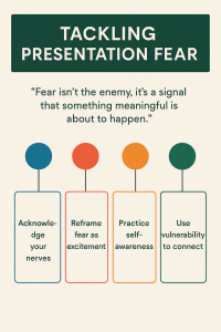Tackling Fear