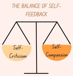 By combining leadership development with self-feedback, leaders sharpen their decision-making, communication and emotional intelligence long before a coach or manager weighs in.