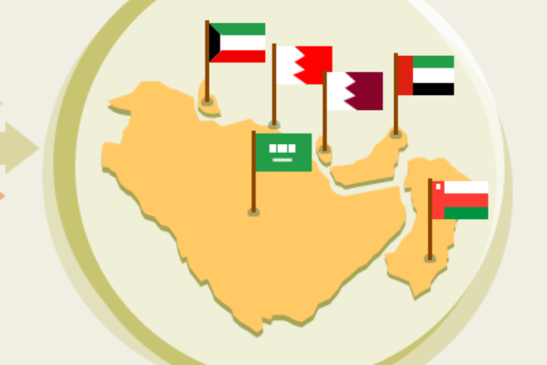 From Family Business to Corporate Giant: Leadership Lessons for GCC Countries’ Growing Enterprises