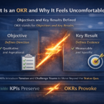 OKR stands for Objectives and Key Results