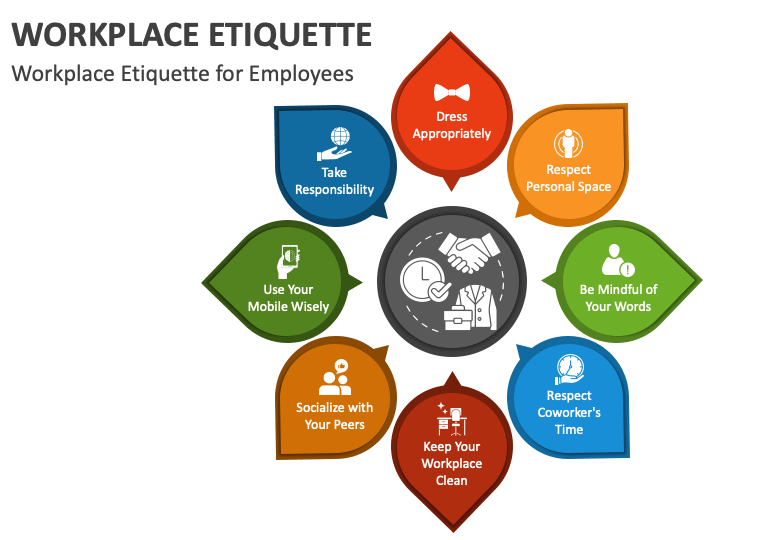 Workplace Etiquette: The Ultimate Guide to Professional Decorum and Career Success
